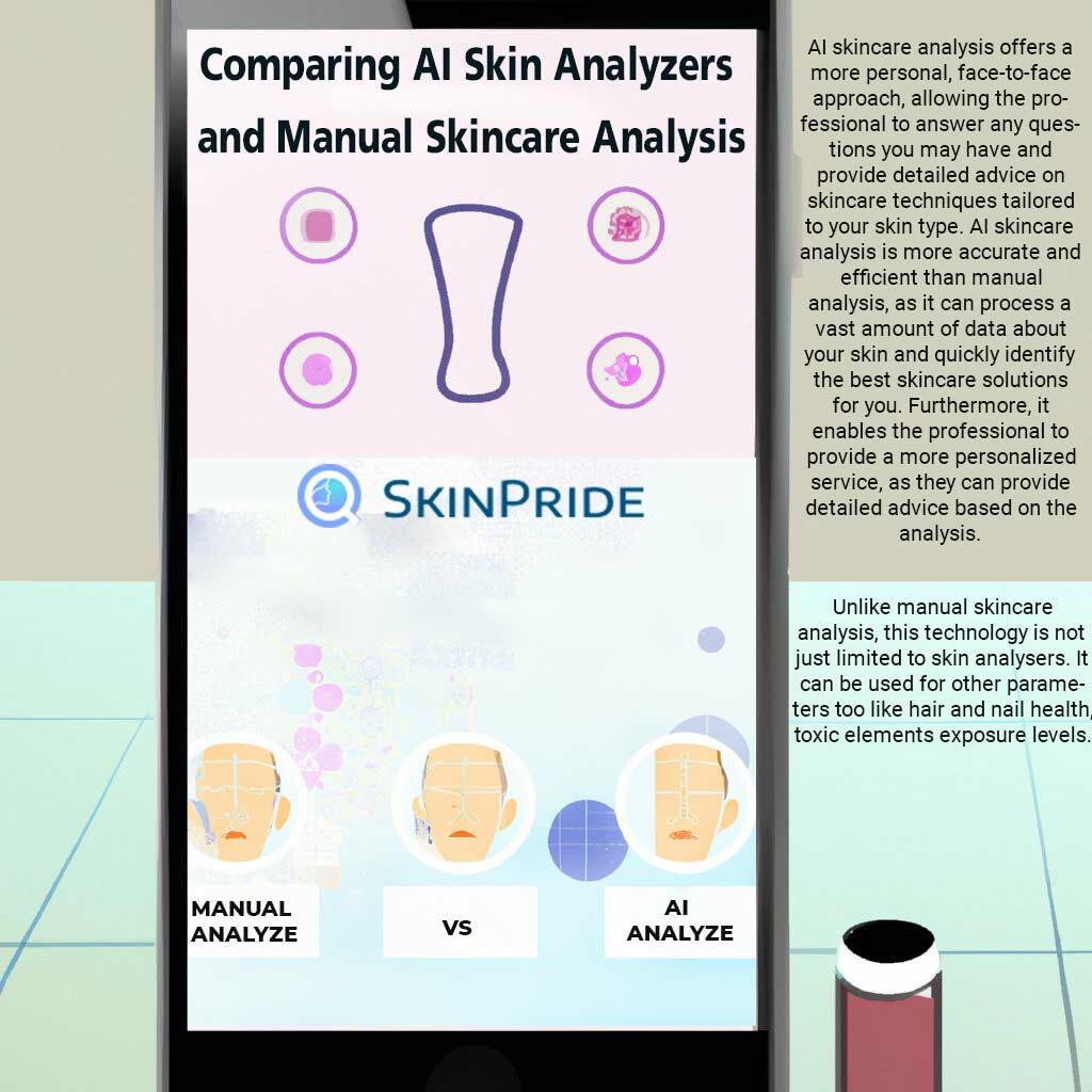 SkinPride is the Best AI-Based Mobile App for Skin Analysis