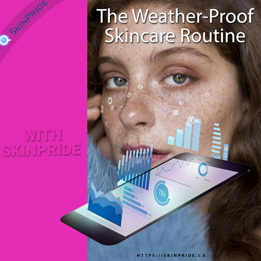The Weather-Proof Skincare Routine with SkinPride