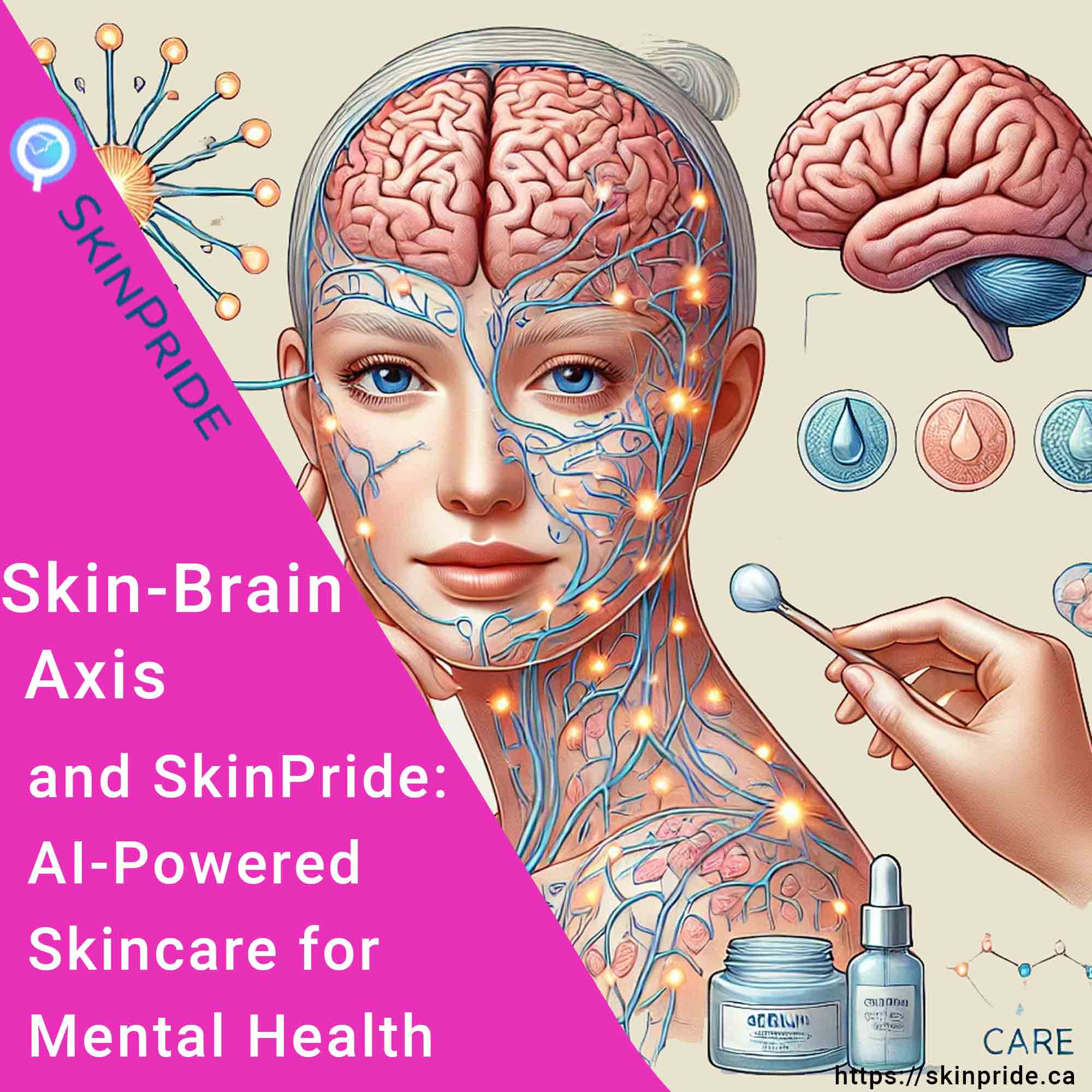 Illustration of the SkinPride app interface displaying personalized AI-driven skincare recommendations based on user skin analysis and mental well-being insights