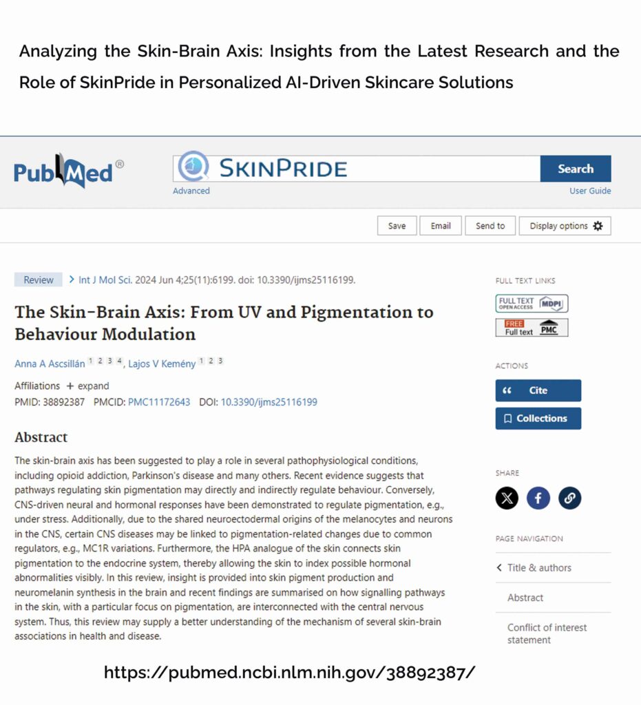 Analyzing the Skin-Brain Axis: Insights from the Latest Research and the Role of SkinPride in Personalized AI-Driven Skincare Solutions