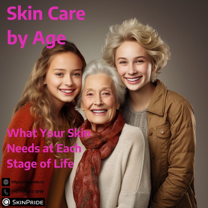 Skin Care by Age-What Your Skin Needs at Each Stage of Life